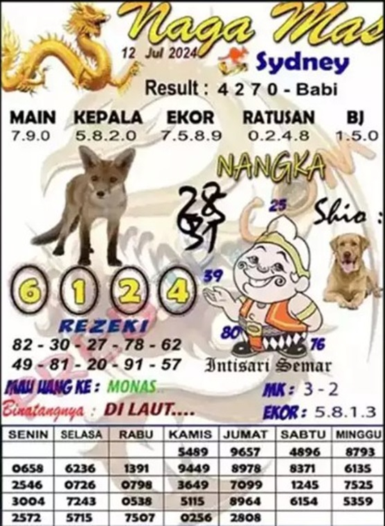 SYAIR SDY VIP